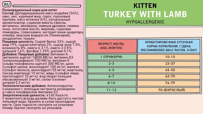 ZILLII Kitten с индейкой и ягненком сухой корм для котят