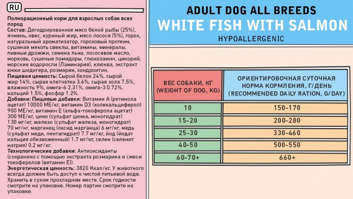ZILLII Adult Dog с белой рыбой и лососем сухой корм для взрослых собак