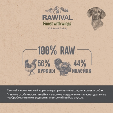 RawivalFinest with Wings с курицей и индейкой сухой корм для взрослых собак средних и крупных пород