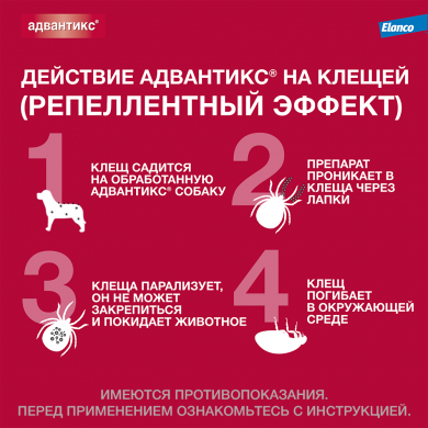 ЭланкоАдвантикс капли инсектоакарицидные для щенков и собак весом до 4кг (упаковка 1шт)