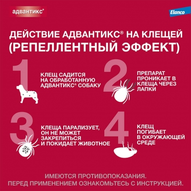 ЭланкоАдвантикс капли инсектоакарицидные для собак весом от 4 до 10кг (упаковка 1шт)