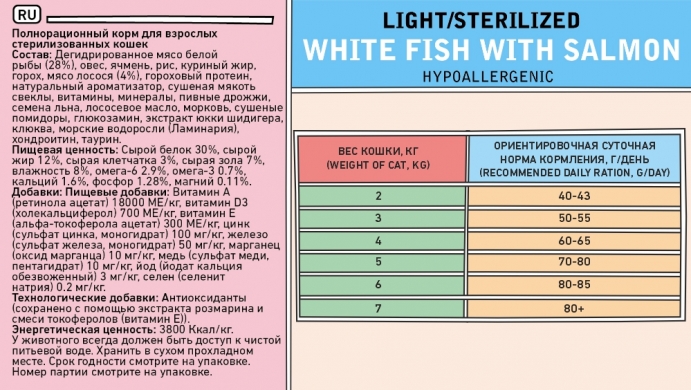 ZILLII Light/Sterilized Cat с белой рыбой и лососем сухой корм для кошек с избыточным весом и стерилизованных