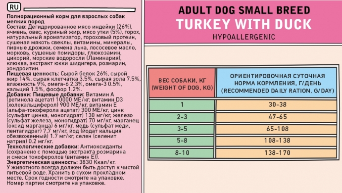 ZILLII Adult Dog Small Breed с индейкой и уткой сухой корм для взрослых собак мелких пород 