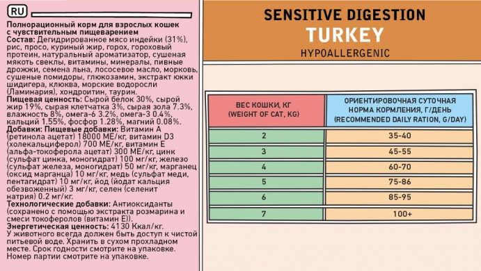 ZILLII Sensitive Digestion Cat с индейкой сухой корм для взрослых кошек с чувствительным пищеварением