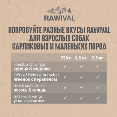 RawivalFinest with Wings с курицей и индейкой сухой корм для взрослых собак карликовых и мелких пород