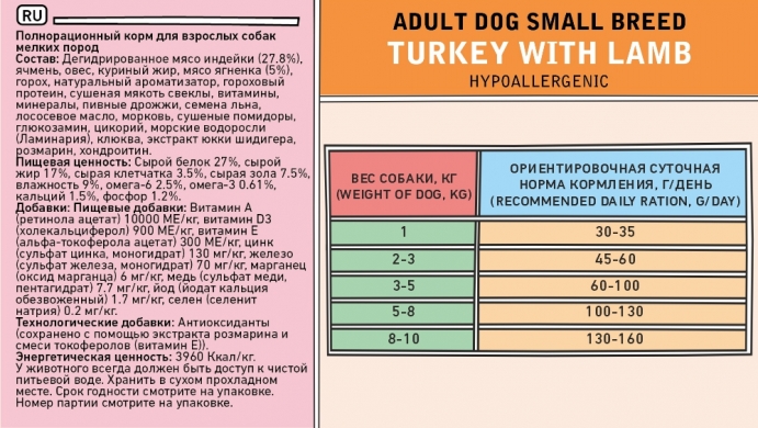 ZILLII Adult Dog Small Breed с индейкой и ягненком сухой корм для взрослых собак мелких пород