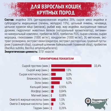 ТерриториЯКавказ с индейкой и морошкой сухой корм для кошек крупных пород