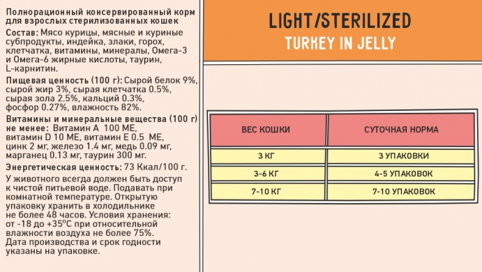 ZILLII Sterilized/Light Cat Turkey с индейкой в желе влажный корм для кошек