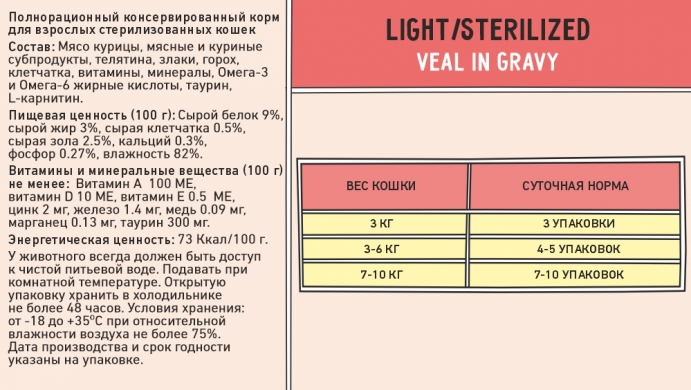 ZILLII Sterilized/Light Cat Veal с телятиной в соусе влажный корм для кошек