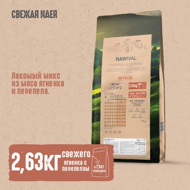 RawivalGifts of Fields&Branches с ягненком и перепелом сухой корм для щенков карликовых и мелких пород