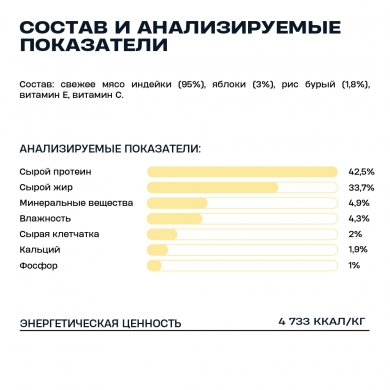 Wellement индейка с яблоками сублимированное лакомство для кошек