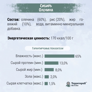 ТерриториЯСибирь с олениной влажный корм для собак