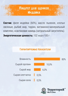 ТерриториЯКавказ с индейкой паштет для щенков