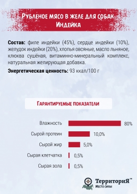 ТерриториЯКавказ рубленое мясо индейки в желе влажный корм для собак