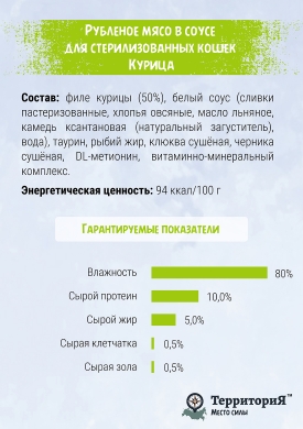 ТерриториЯКрым рубленое мясо курицы в соусе влажный корм для стерилизованных кошек и кастрированных котов