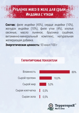 ТерриториЯКарелия рубленое мясо индейки и утки в желе влажный корм для собак