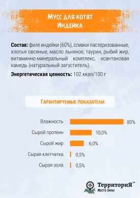 ТерриториЯКавказ с индейкой мусс для котят