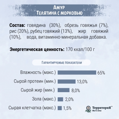 ТерриториЯАмур с телятиной и морковью влажный корм для собак