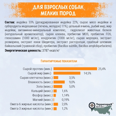 ТерриториЯКавказ с индейкой и морошкой сухой корм для взрослых собак мелких пород