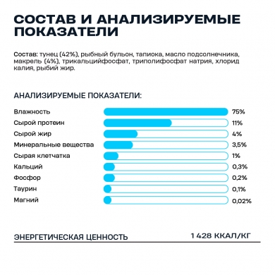 Wellement с тунцом и макрелью паштет для взрослых кошек