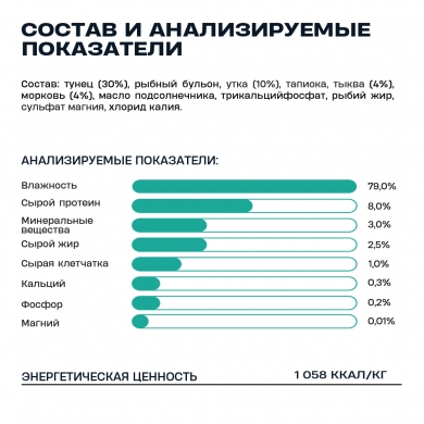 Wellement с тунцом и уткой паштет для взрослых собак