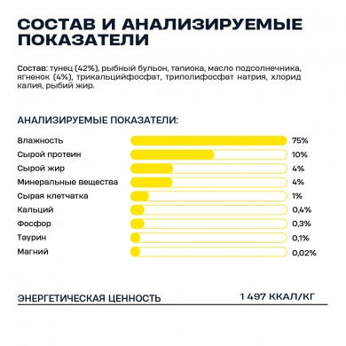 Wellement с тунцом и ягненком паштет для взрослых кошек