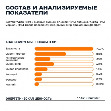 Wellement с тунцом и ягненком паштет для взрослых собак