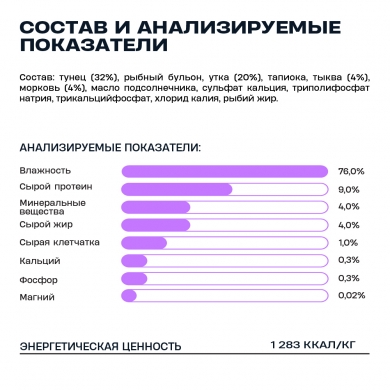 Wellement с тунцом и уткой паштет для щенков