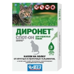 Ветпрепараты для кошек